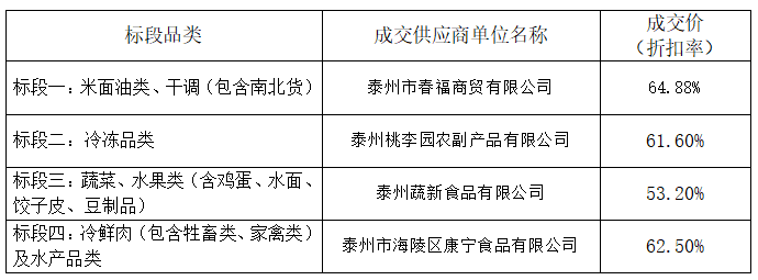 6a680c57ed61d.png 6a680c57ed61d.png