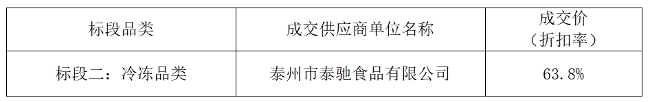 6a708e87e9454.png 6a708e87e9454.png