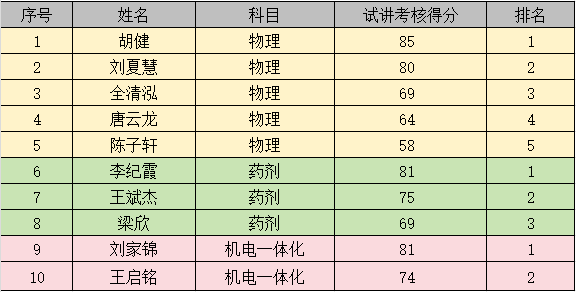 6a9787efaa2cb.png